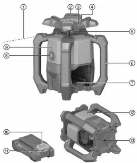HILTI PR 400‑22 - Panoramica - 1