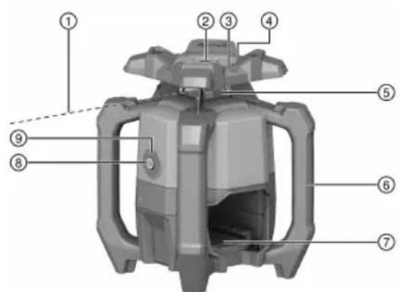 HILTI PR 400‑22 - Yhteenveto - 1