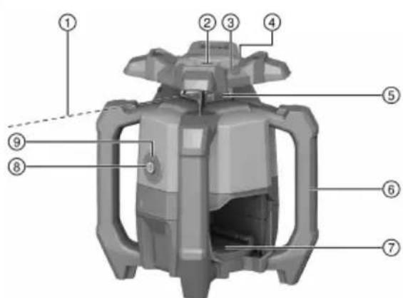 HILTI PR 400‑22 - 概述 - 1
