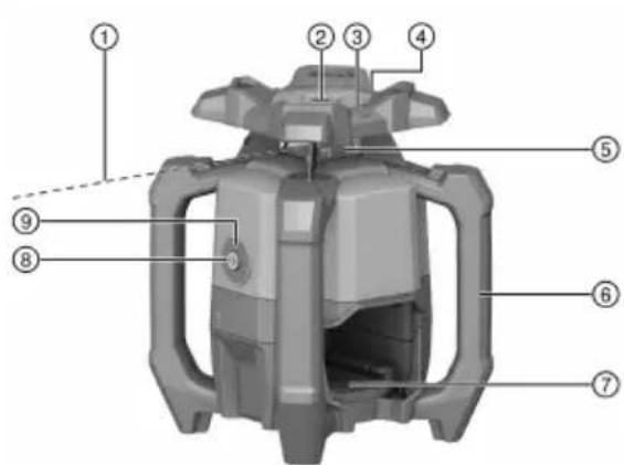 HILTI PR 400‑22 - Pārskats - 1
