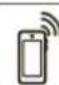 HILTI PR 4-22 - Simboluri de ordin general - 1