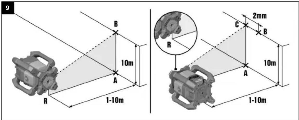 HILTI PR 40G-22 - 9