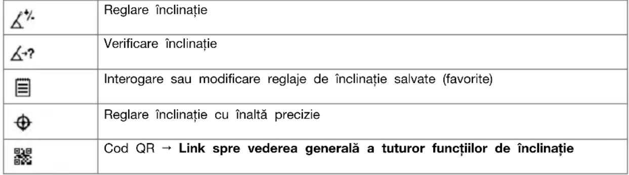 HILTI PR 40G-22 - Optiunile din meniu - 13