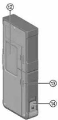 HILTI PRA 400 - PRA 400 - 1