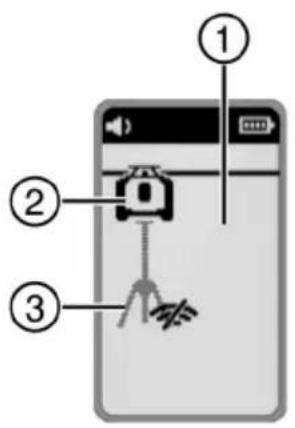 HILTI PRA 400 - Indicatoare cu display - 1