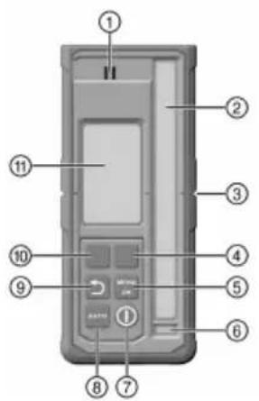 HILTI PRA 400 - Produktübersicht - 1