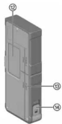 HILTI PRA 400 - Más información - 2