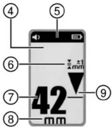 HILTI PRA 400 - 3.2πιναι - 2