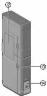 HILTI PRA 400 - Zobrazenia na displeji - 8