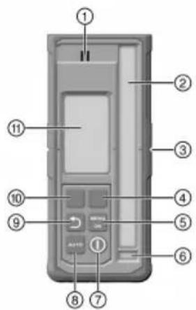 HILTI PRA 400 - Produktöversikt - 1