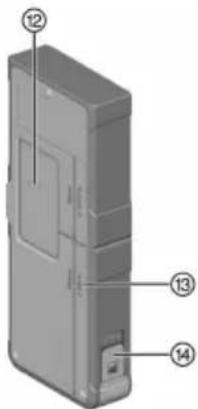 HILTI PRA 400 - Lisateave - 1