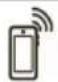 HILTI PRA 400 - Yleiset symbolit - 1