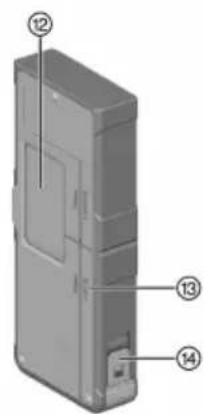 HILTI PRA 400 - 關於本操作說明 - 1