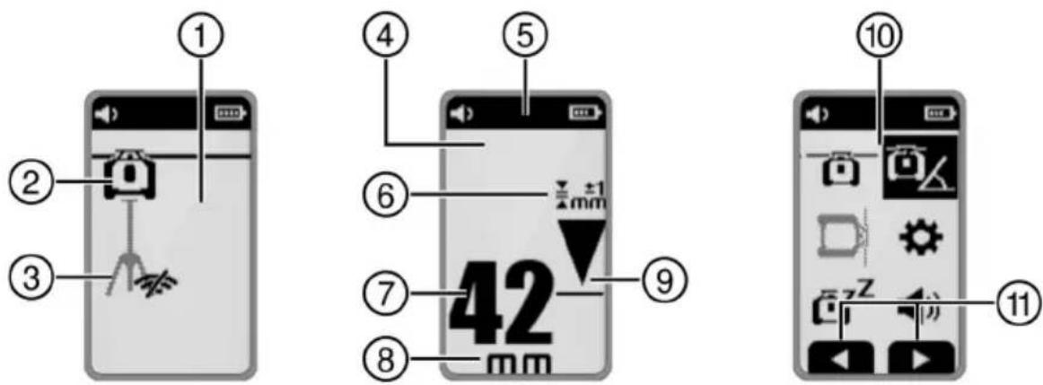 HILTI PRA 400 - Indications d'affichage - 1