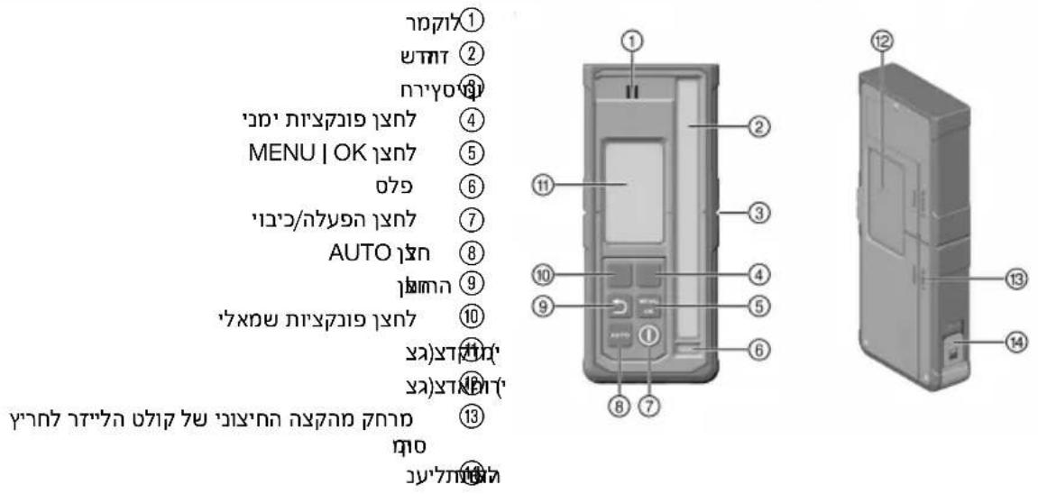 HILTI PRA 400 - 3.107הכלה - 1