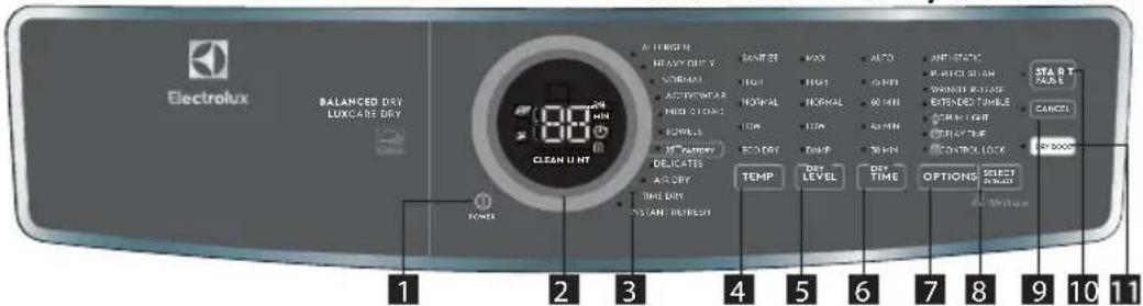 ELECTROLUX ELFE7738AW - NOTA - 1