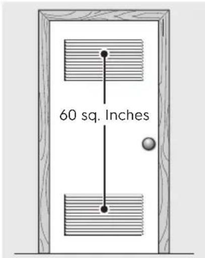 ELECTROLUX ELFE7738AW - NOTE - 1