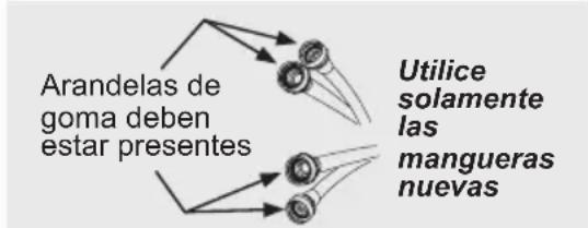 ELECTROLUX ELFE7738AW - modelos a vapor) - 1
