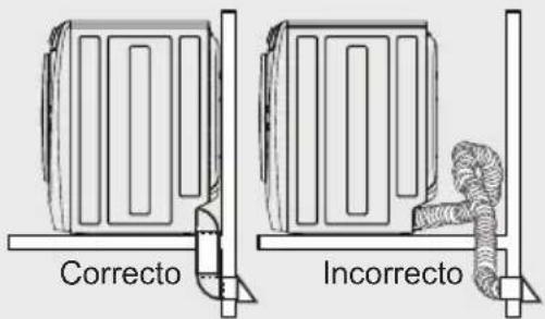 ELECTROLUX ELFE7738AW - PELIGRO DE INCENDIO - 1