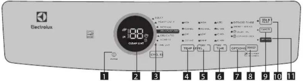 ELECTROLUX ELFE7738AW - Piezas de recambio en EE. UU. y Canadá - 1