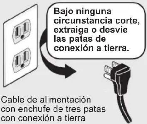 ELECTROLUX ELFE7738AW - ADVERTENCIA - 1