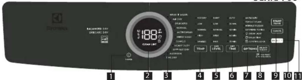 ELECTROLUX ELFG7738AW - NOTA - 2