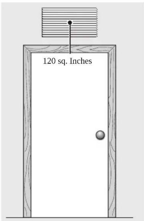 ELECTROLUX ELFG7738AW - NOTE - 2
