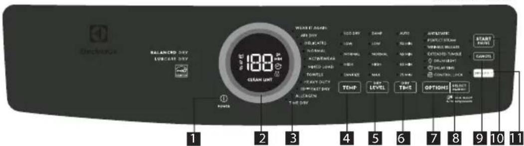 ELECTROLUX ELFG7738AW - AVERTISSEMENT - 1