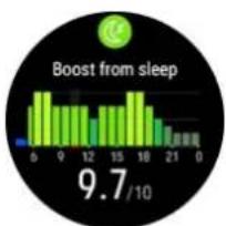 POLAR Vantage M3 - Boost du sommeil - 1