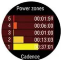 POLAR Vantage M3 - Affichage de la puissance de course à pied sur votre montre - 3