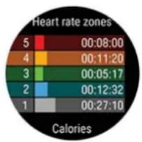 POLAR Vantage M3 - Fréquence cardiaque - 1