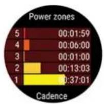 POLAR Vantage M3 - Puisance - 1