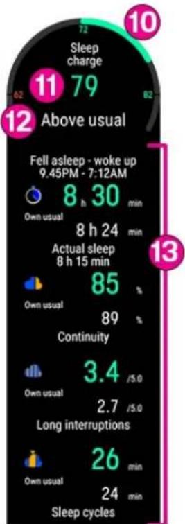 POLAR Vantage M3 - Nightly Recharge sur votre montre - 5