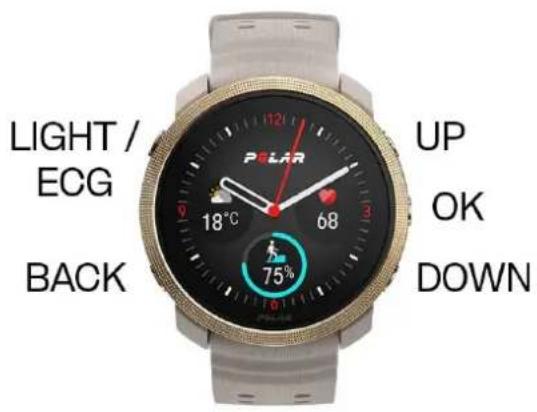 POLAR Vantage M3 - FONCTIONS DES BOUTONS - 1