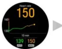 POLAR Vantage M3 - Verrouiller une zone de fréquence cardiaque - 1