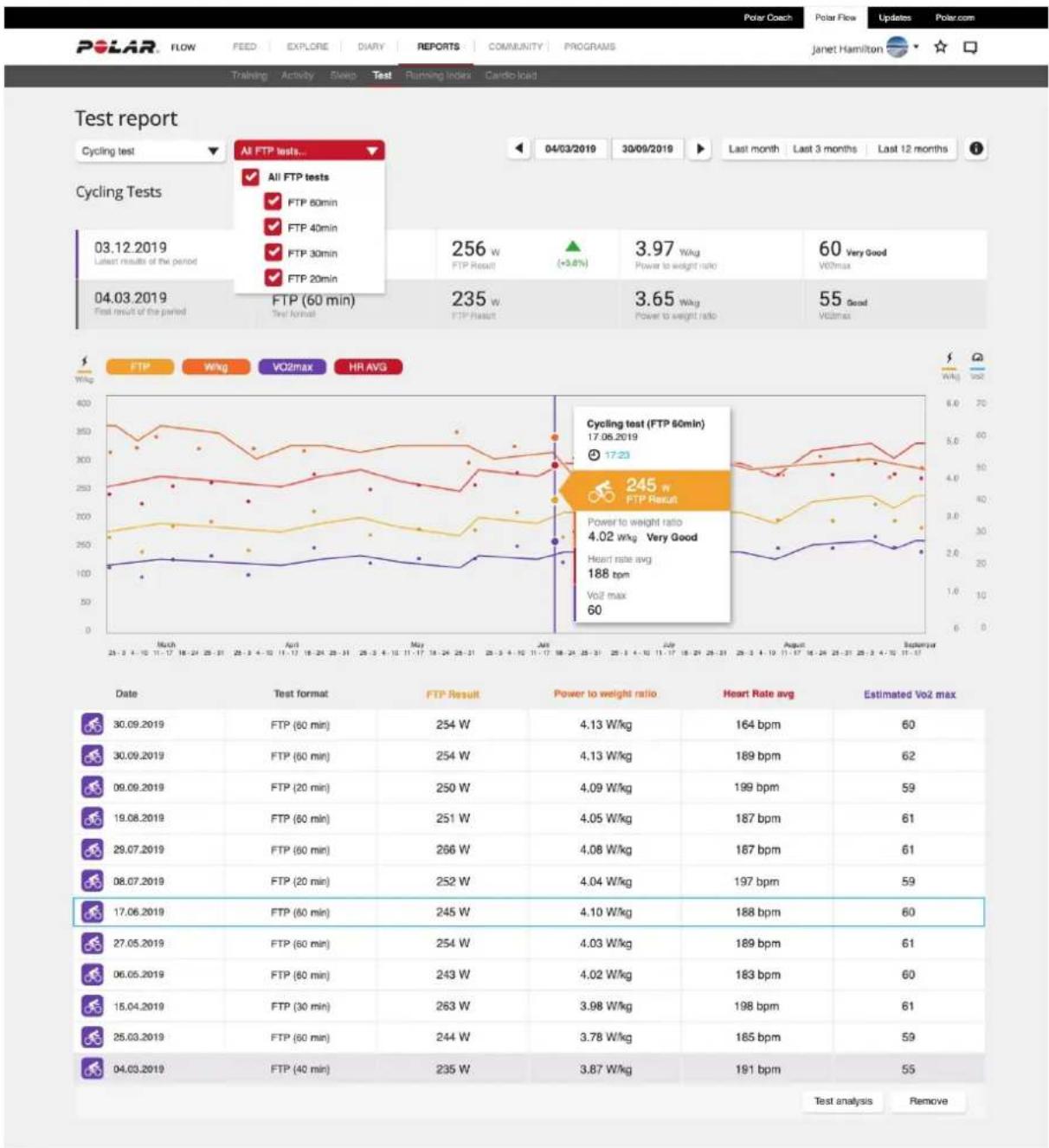 POLAR Vantage M3 - Analyse détaillée dans le service Web Flow et l'application - 1