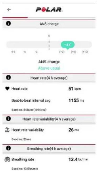 POLAR Vantage M3 - Détails du statut SNA dans l'application Polar Flow - 1