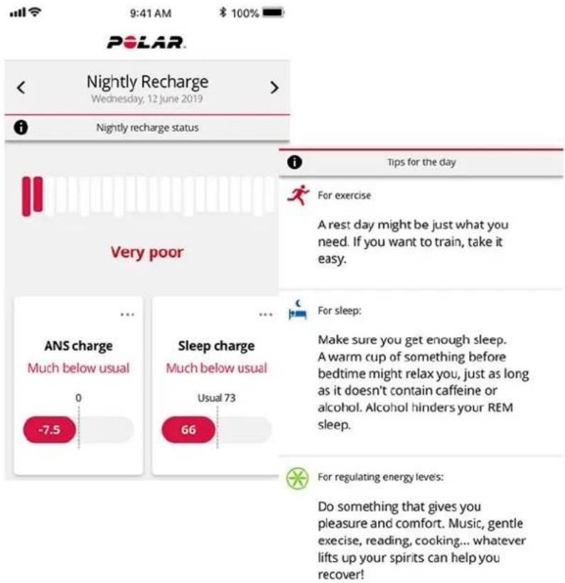 POLAR Vantage M3 - Pour mistrégererèmenergie - 1
