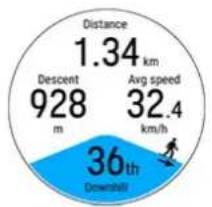 POLAR Vantage M3 - Fenêtre contextuelle des détails de dénivèle - 1