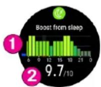 POLAR Vantage M3 - Boost du sommeil de la journée sur Polar Vantage M3 - 2