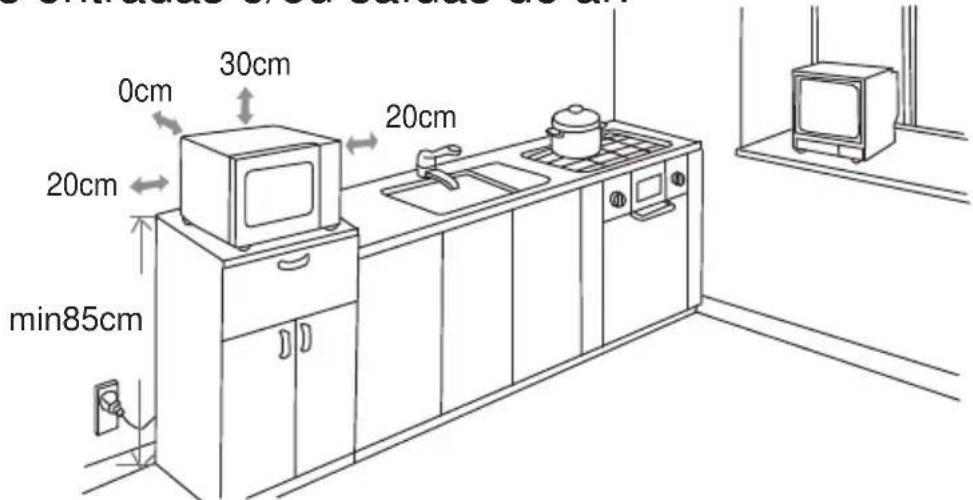 TEKA MW FS20 G - Instalação - 1