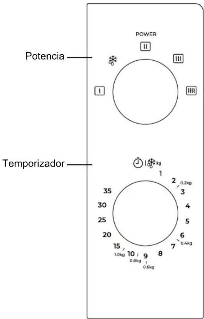 TEKA MW FS20 G - FUNCIONAMIENTO - 1