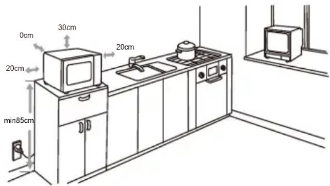 TEKA MWE FS20 G - Installation - 1