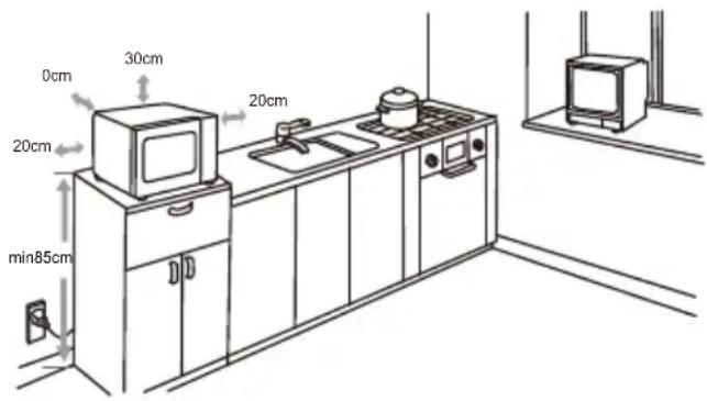TEKA MWE FS20 G - Installation - 1