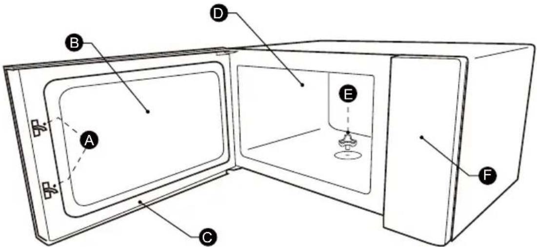 TEKA MWE FS20 G - NAMES OF OVEN PARTS AND ACCESSORIES - 4