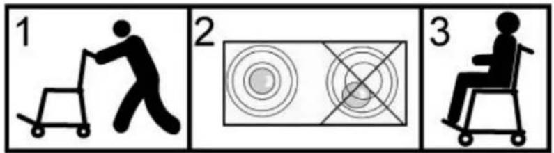 1 2 3