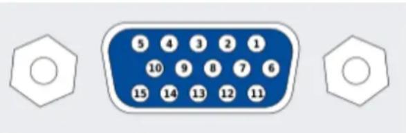 5 4 3 2 1 10 9 8 7 6 15 14 13 12 11