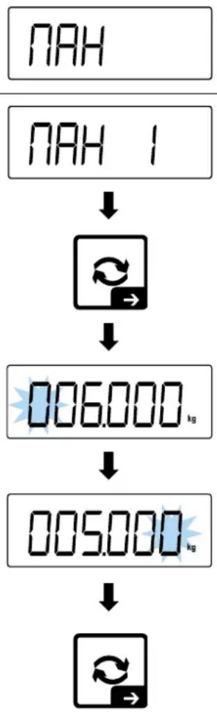 Kern TKXC-TM-A - NOTE - 2