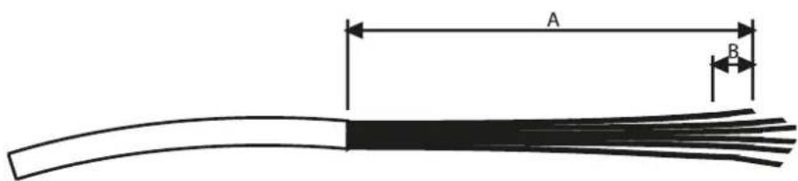 Kern TKXC-TM-A - Strip the cable: - 1
