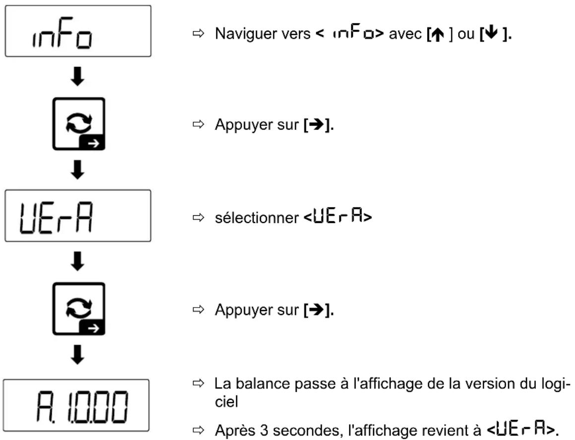 Kern TKXC-TM-A - Afficher la version du logiciel pour les appareils vérifiables - 1